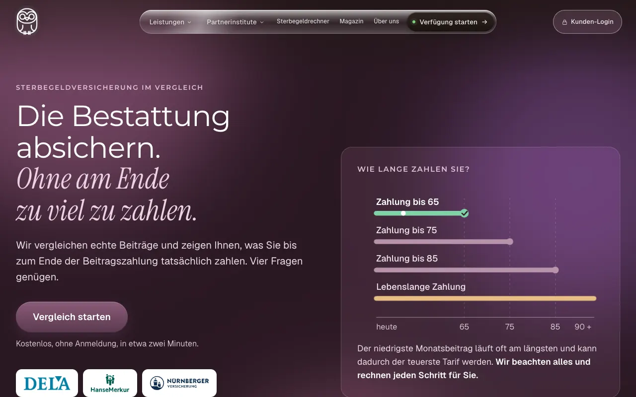 Sterbegeldvergleich mit Grafik zur Zahldauer